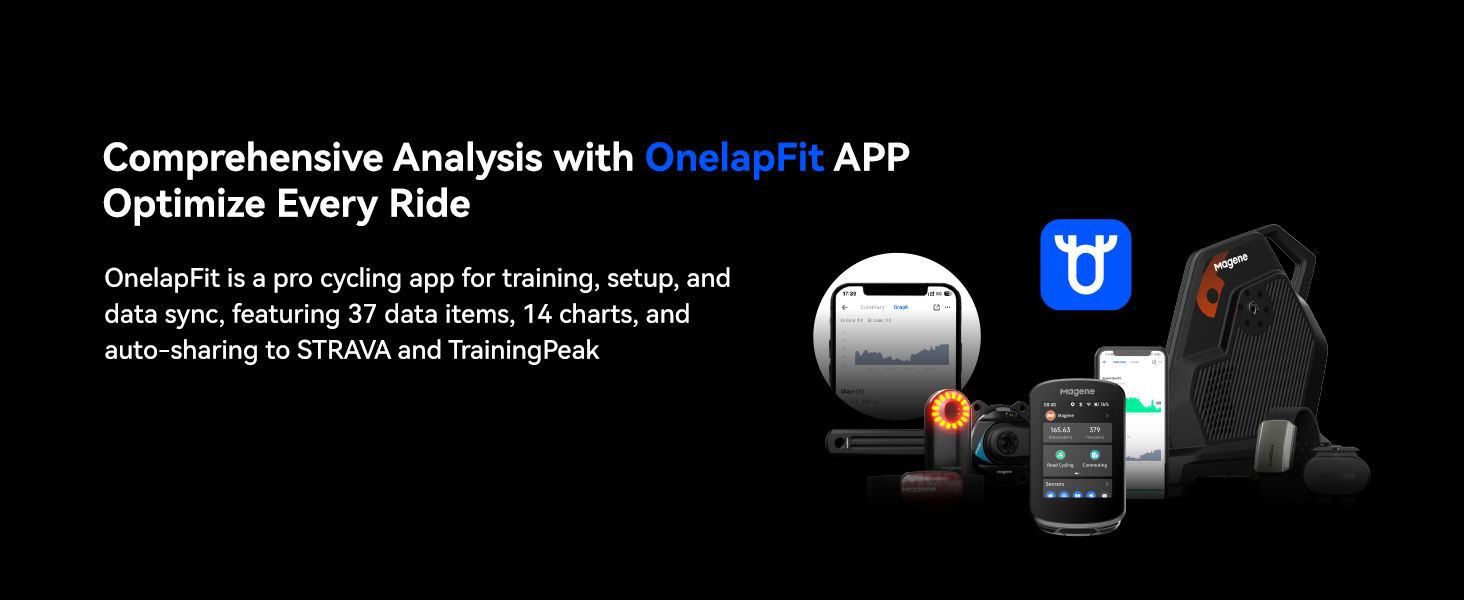 OnelapFit APP