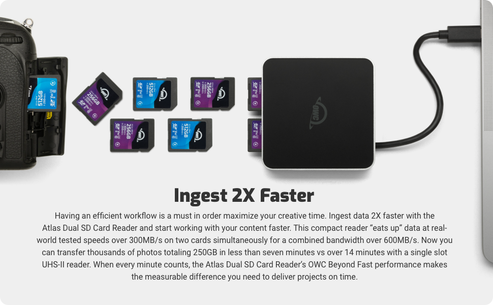 Dual SD card reader-Ingest 2x faster