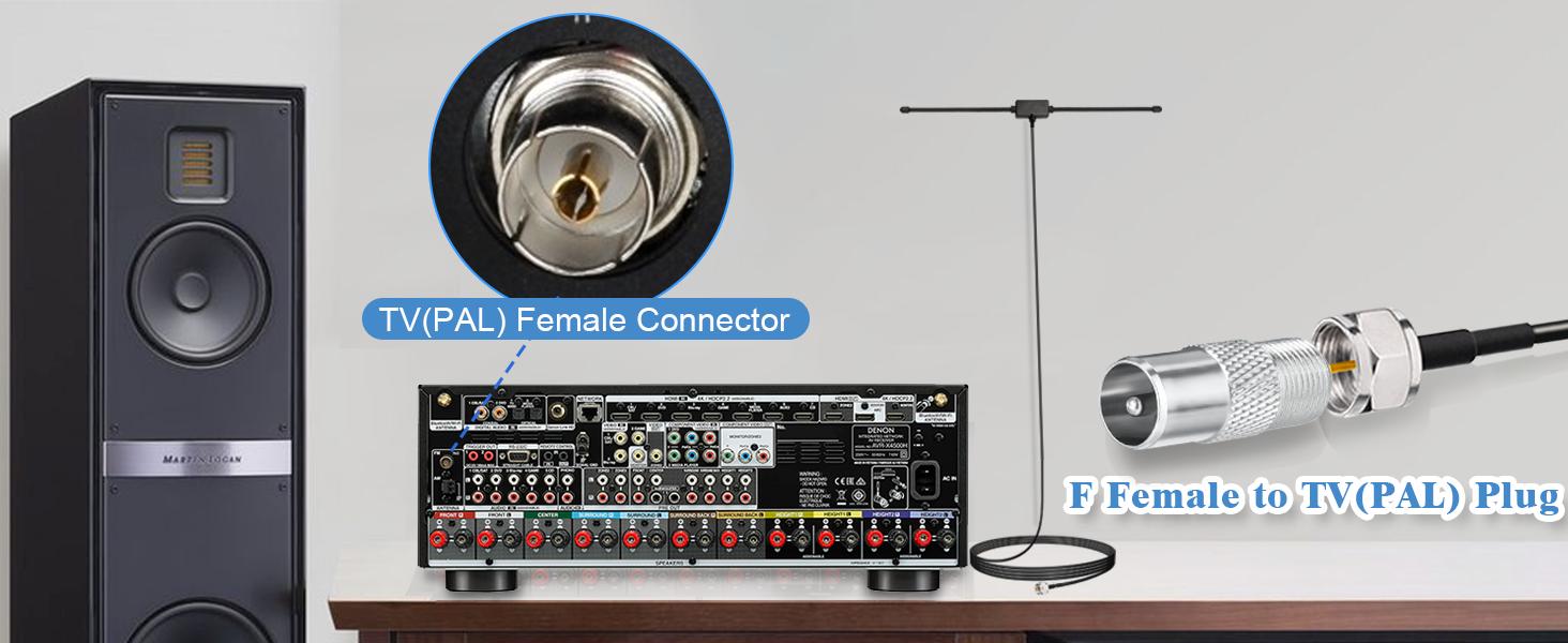 F Female to TV(PAL) Plug