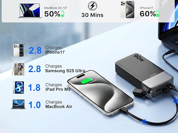 90W Power Bank