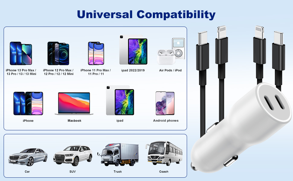 Universal Compatibility