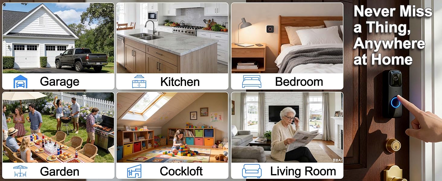 Never Miss a Thing: Get Whole-Home Alerts with the chime ?