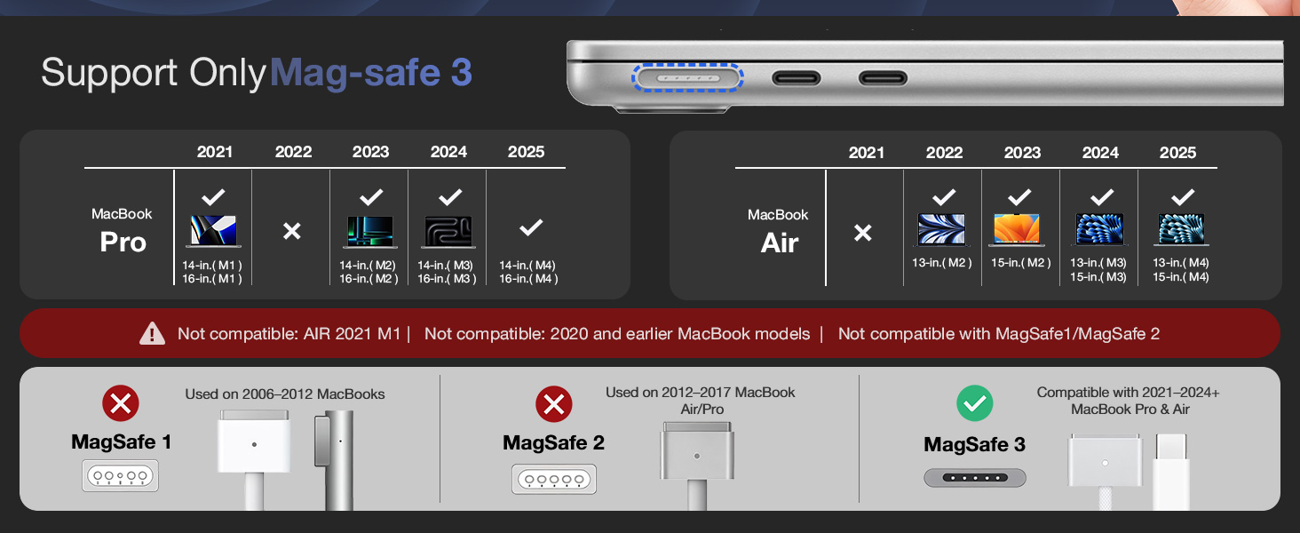 KH27HMG3C-SLRTSPD140