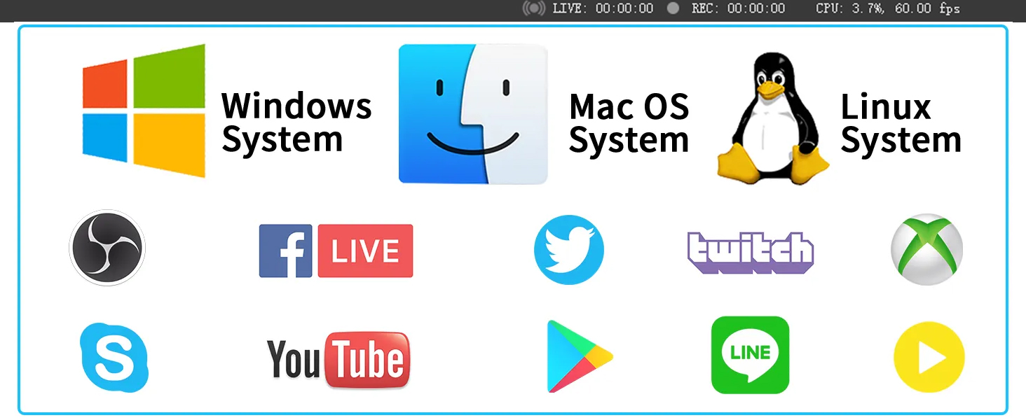4K HDMI to USB 2.0 Video Capture Card 1080P Cam Link Card
