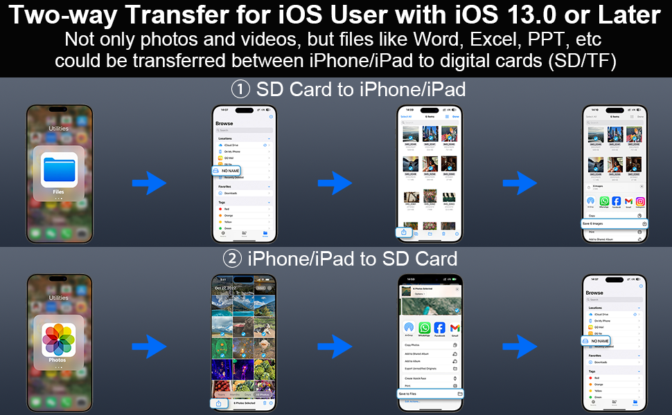 camera adapter to iphone
