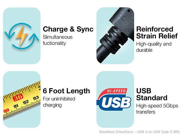 Features simultaneous charger &amp; sync, 6 foot length, reinforced strain relief, USB 3.0