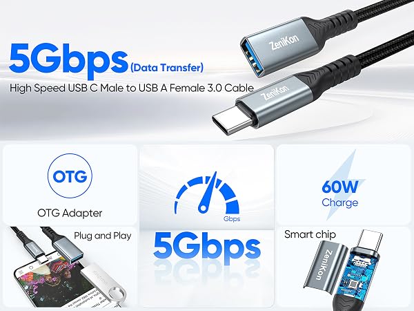 usb female to usb c male