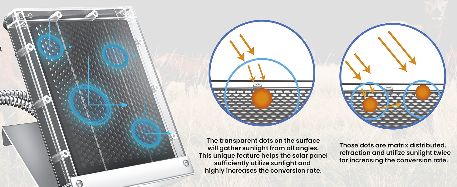 6v solar panel for deer feeder