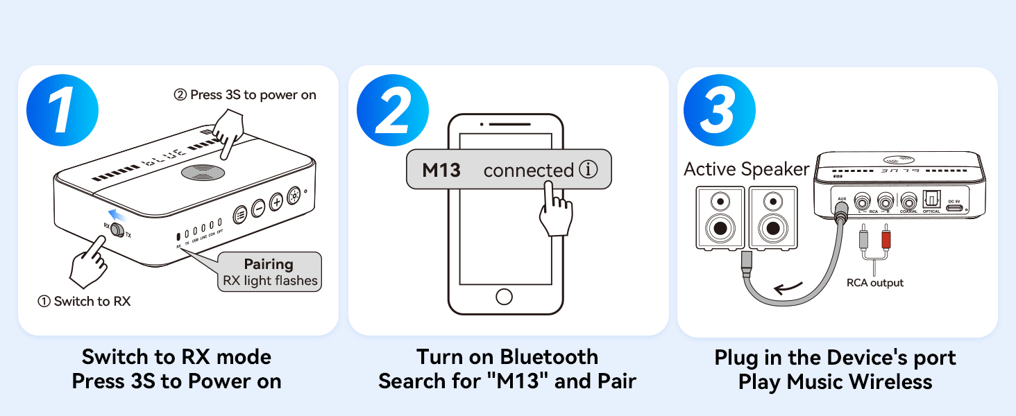 bluetooth receiver;bluetooth receiver for home stereo
