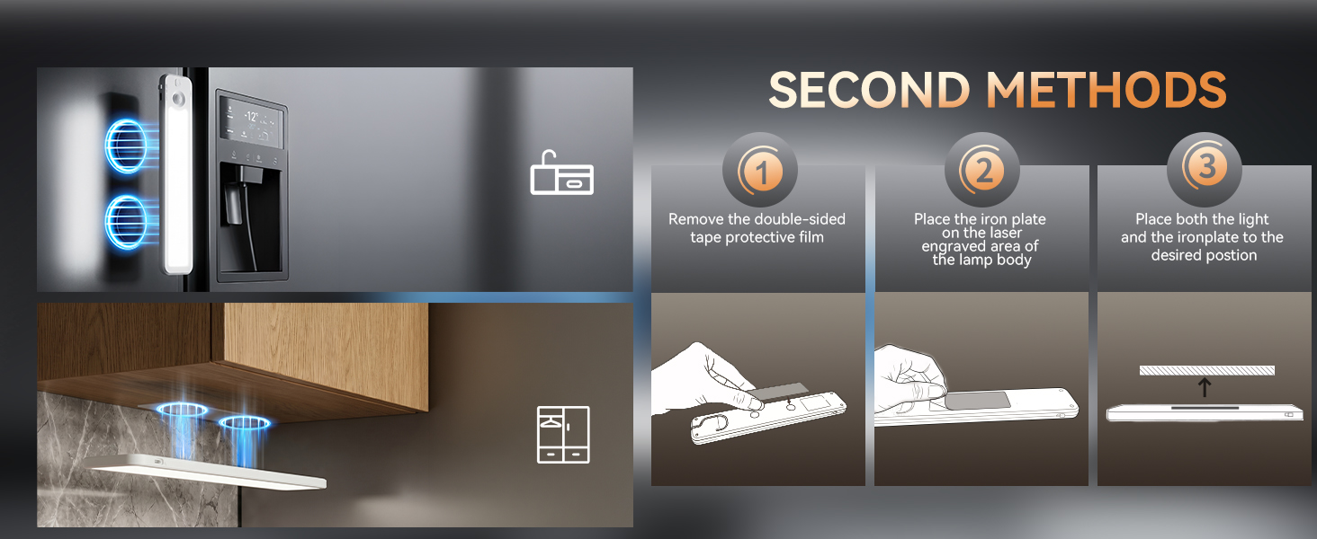 lights for closet