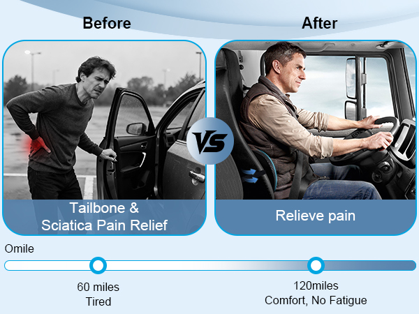 Lumbar Support Pillow for Car