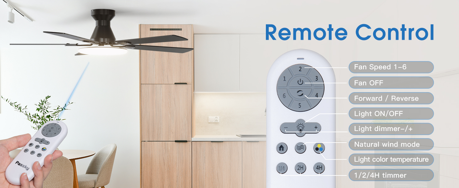Ceiling fans with remote control