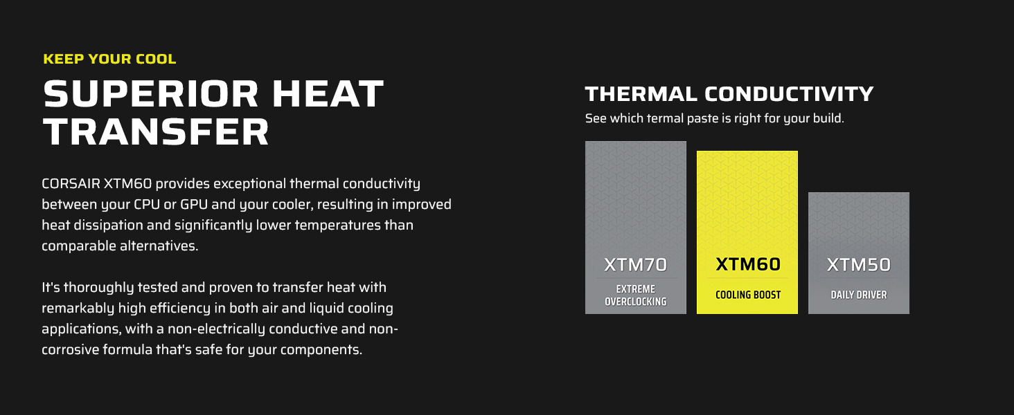 xtm70; xtm50; corsair xtm70; corsair xtm50; cpu thermal paste; gpu thermal paste;