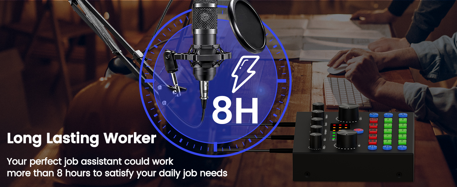 Podcast Equipment Bundle for 2, Podcast Equipment Bundle, Audio Interface, podcast equipment