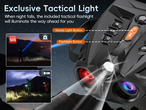 night vision goggles