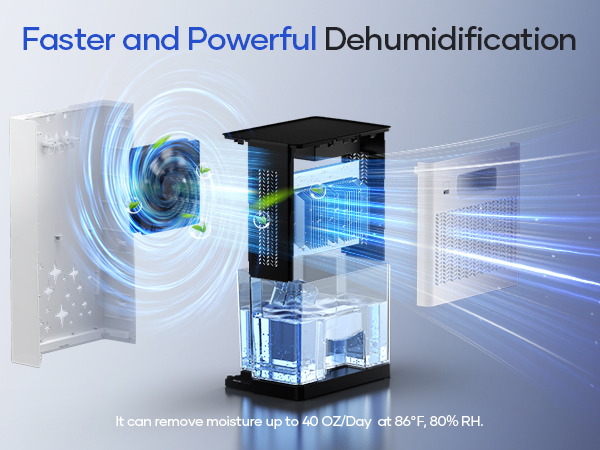 dehumidifier dehumidifiers for home dehumidifier for basement bathroom bedroom rv small dehumifier