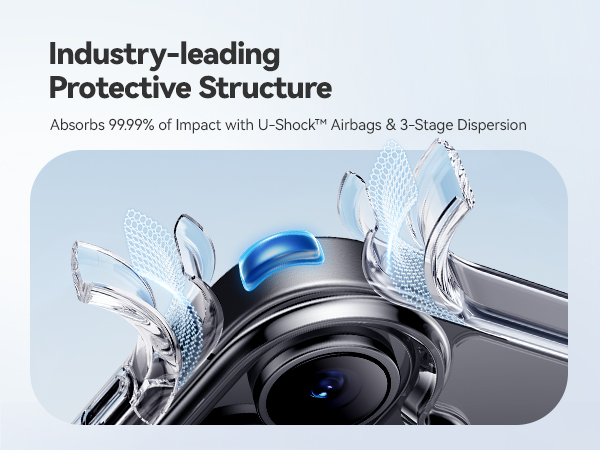 iPhone 17 Case Crystal Clear, Anti-Yellow, 15FT Military-Grade Drop Protection