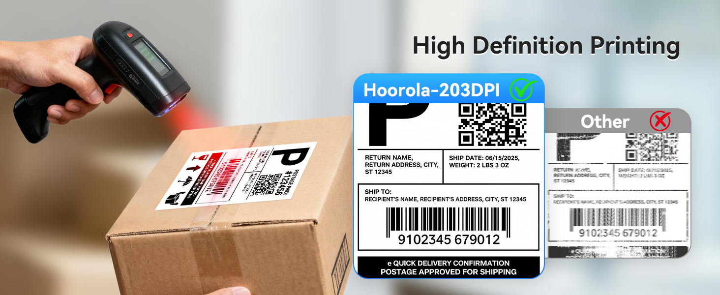 203dpi high resolution thermal printer head crystal clear scannable barcodes inkless technology