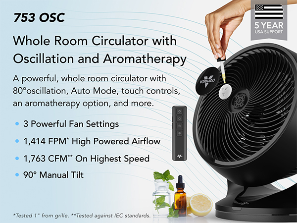 753 Osc Elevator Pitch Mobile