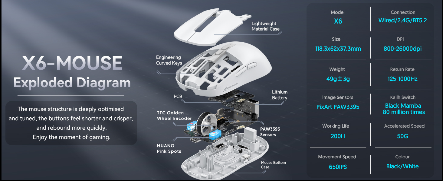 ultra-light gaming mouse