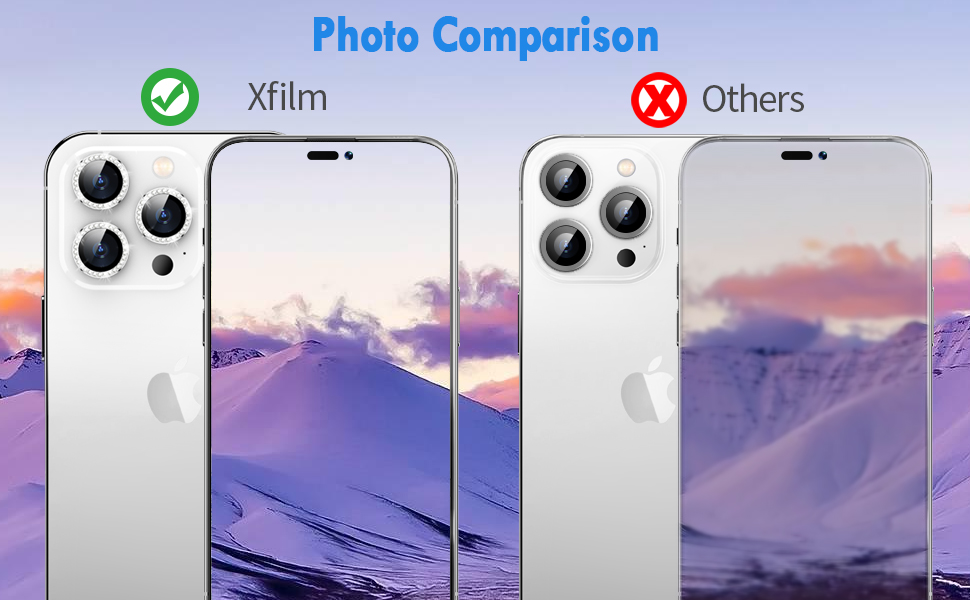 iphone 14 pro max camera lens protector clear
