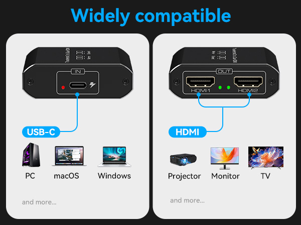Technical compatibility diagram showing device connections to various platforms. Icons and illustrations showing connectivity with PC, PS4/PS5, Windows, Projector, Monitor, and TV.
