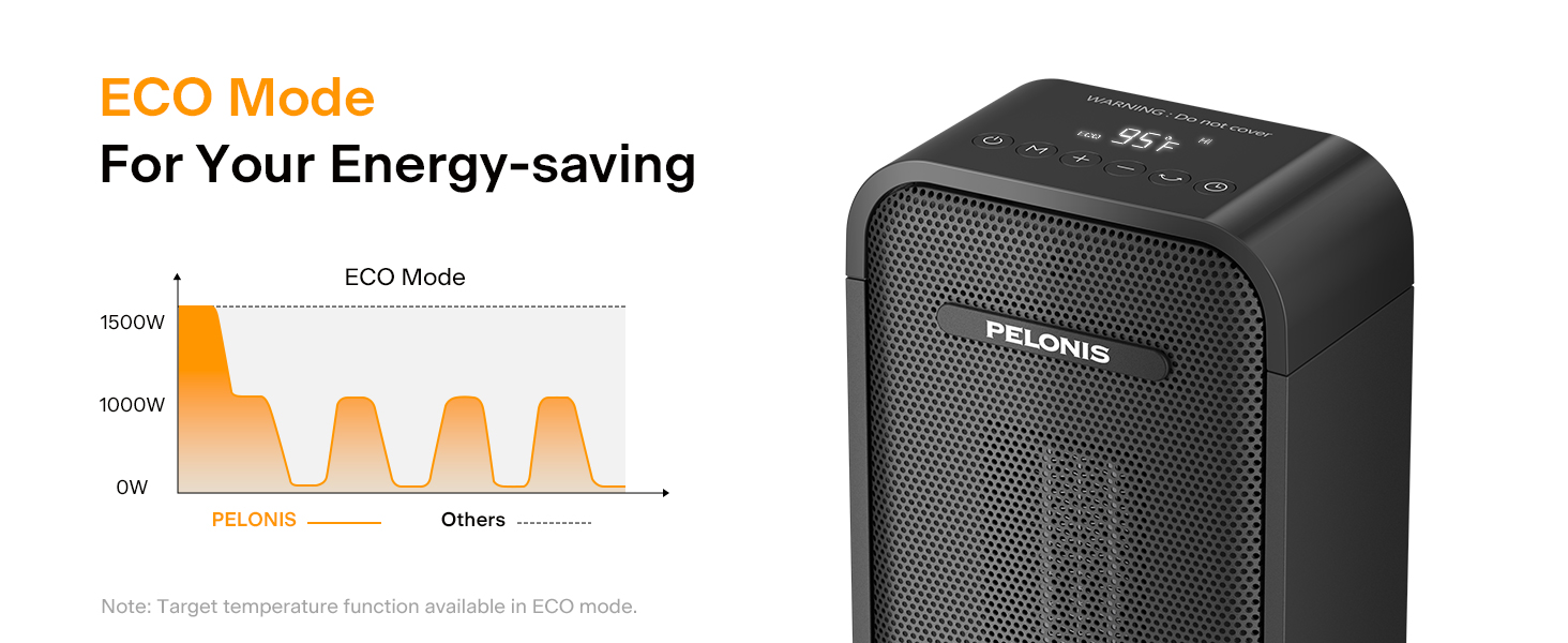 ECO Mode for energy saving