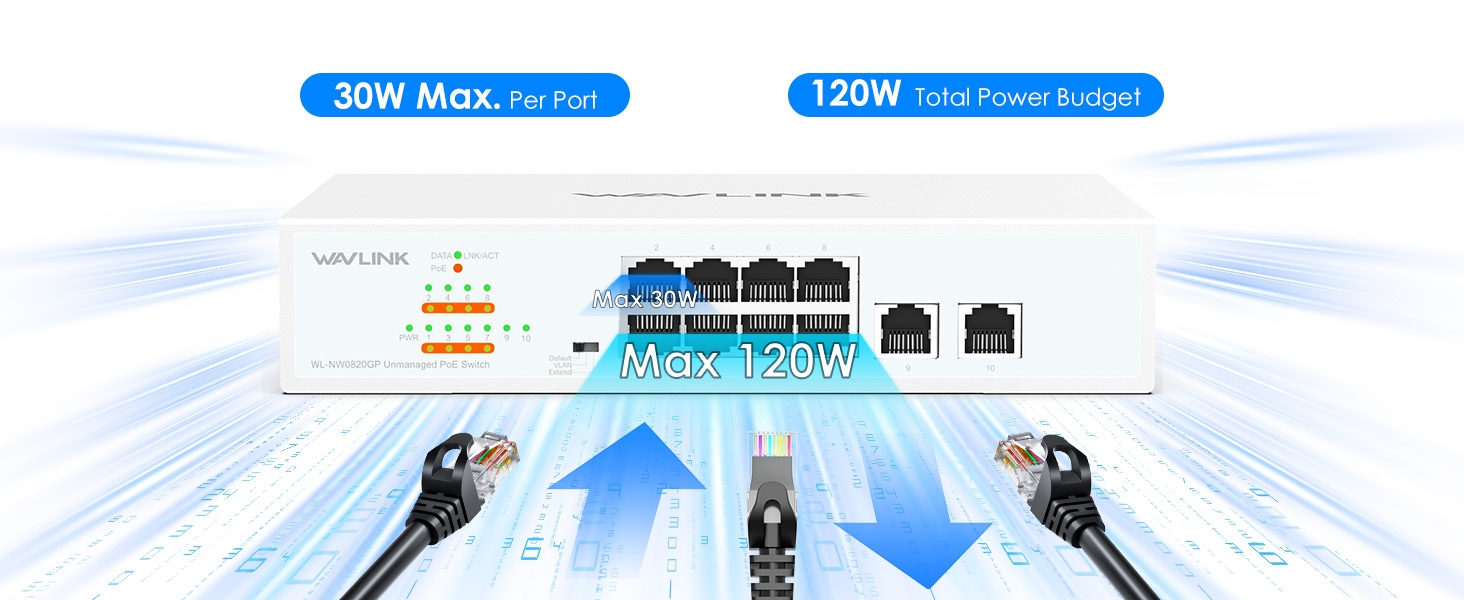 WAVLINK 10-Port Full Gigabit Switch with 8 PoE+