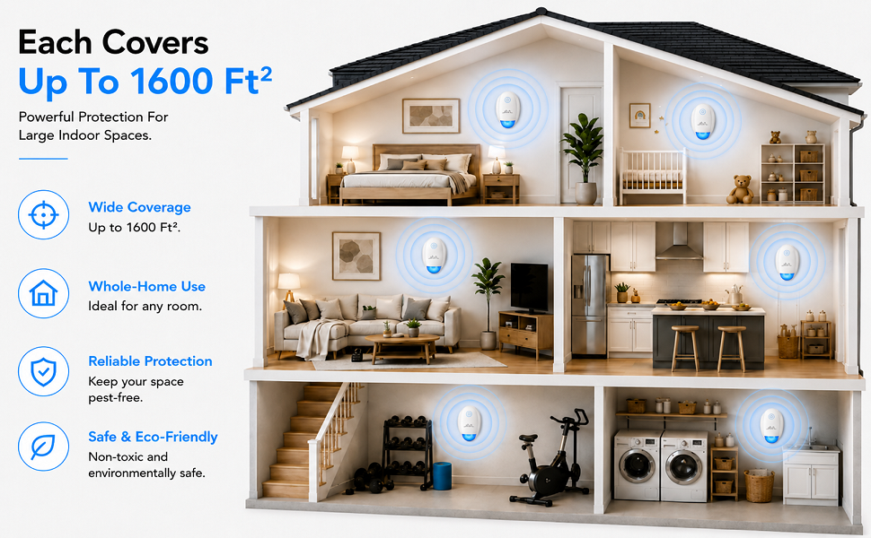 Ultrasonic Repeller