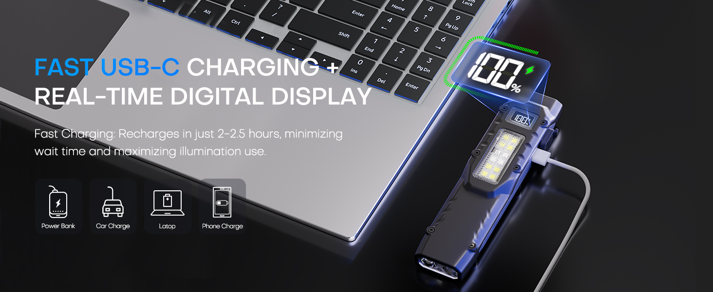 Flashlights for Home Emergency Camping Outdoor Tactical Flashlight LED Flashlights High Lumens