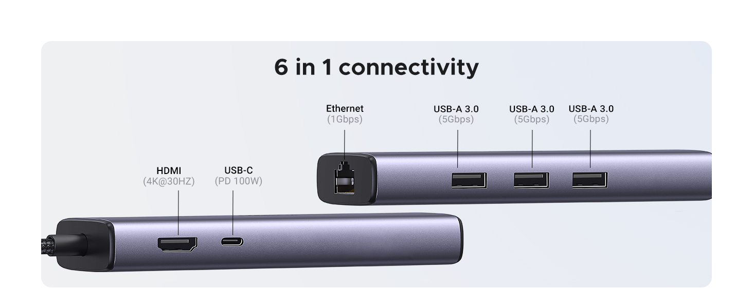 ugreen usb c ethernet hub