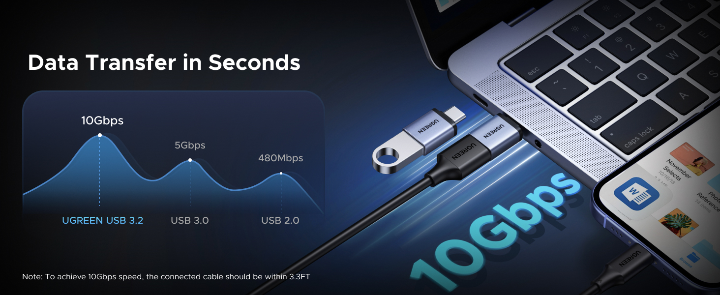 UGREEN USB to USB C Adapter 10Gbps