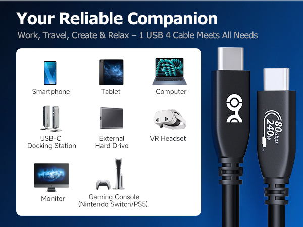 USB Type C cable with exceptional data transfer speeds and reliable fast charging up to 240W
