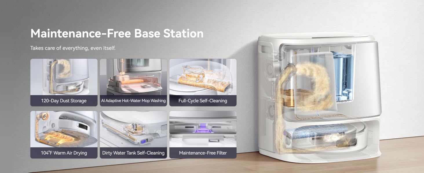 Multifunctional Base