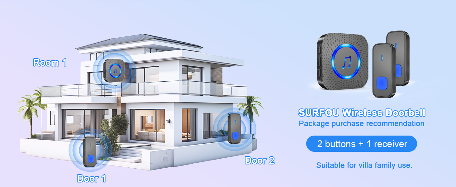 battery door bell wireless