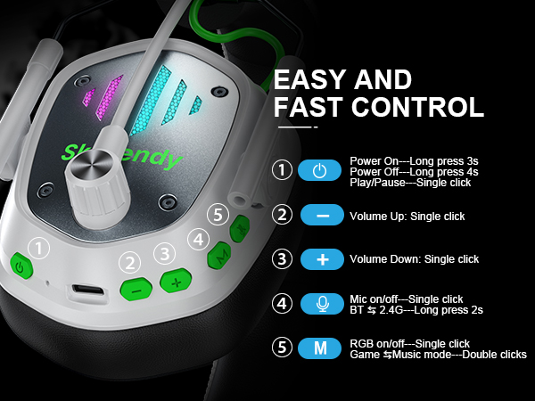 Wireless Gaming Headset