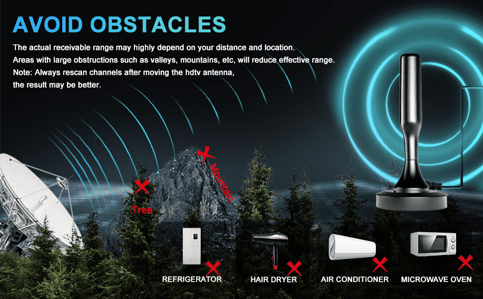 Antenna for Smart tv Indoor