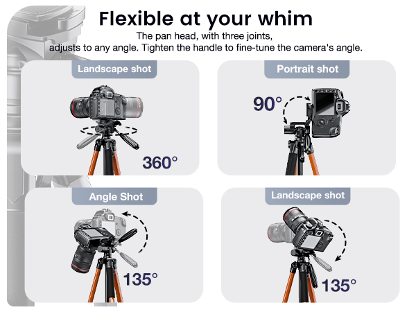 360 Angle tripod