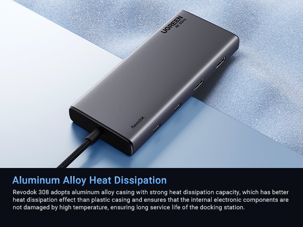 ugreen triple display dock