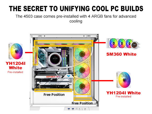 pc case