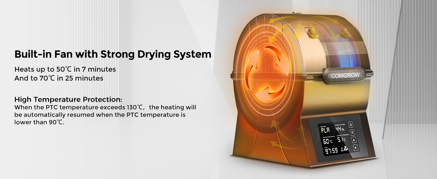 Filament Dryer Box Filament Sealed Storage Box 3D Printer 2 Spools Holder with PTC Fast Heater