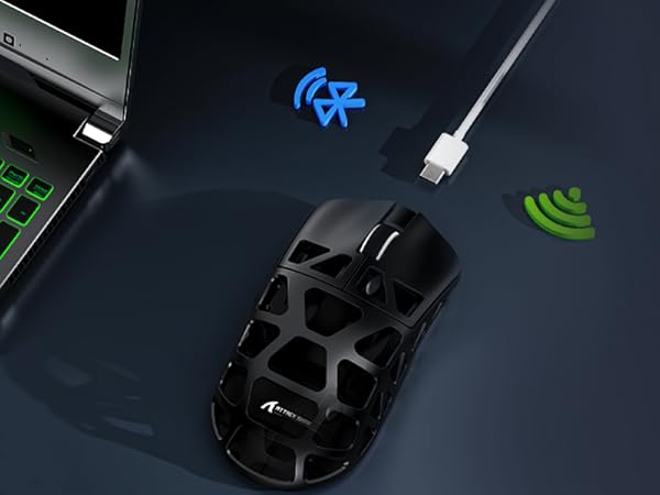 3 Modes