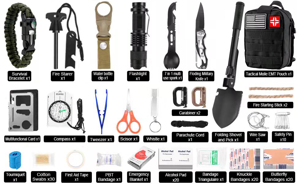 Survival Kits