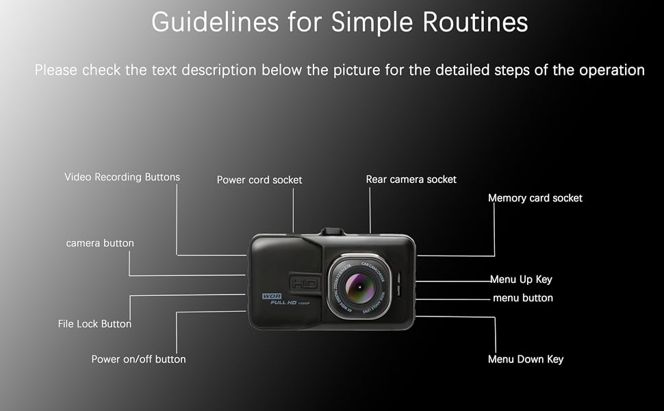 Operating Guidelines