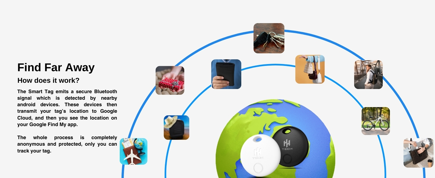 android tracker tag, android finder, google finder, tag android, air tag android