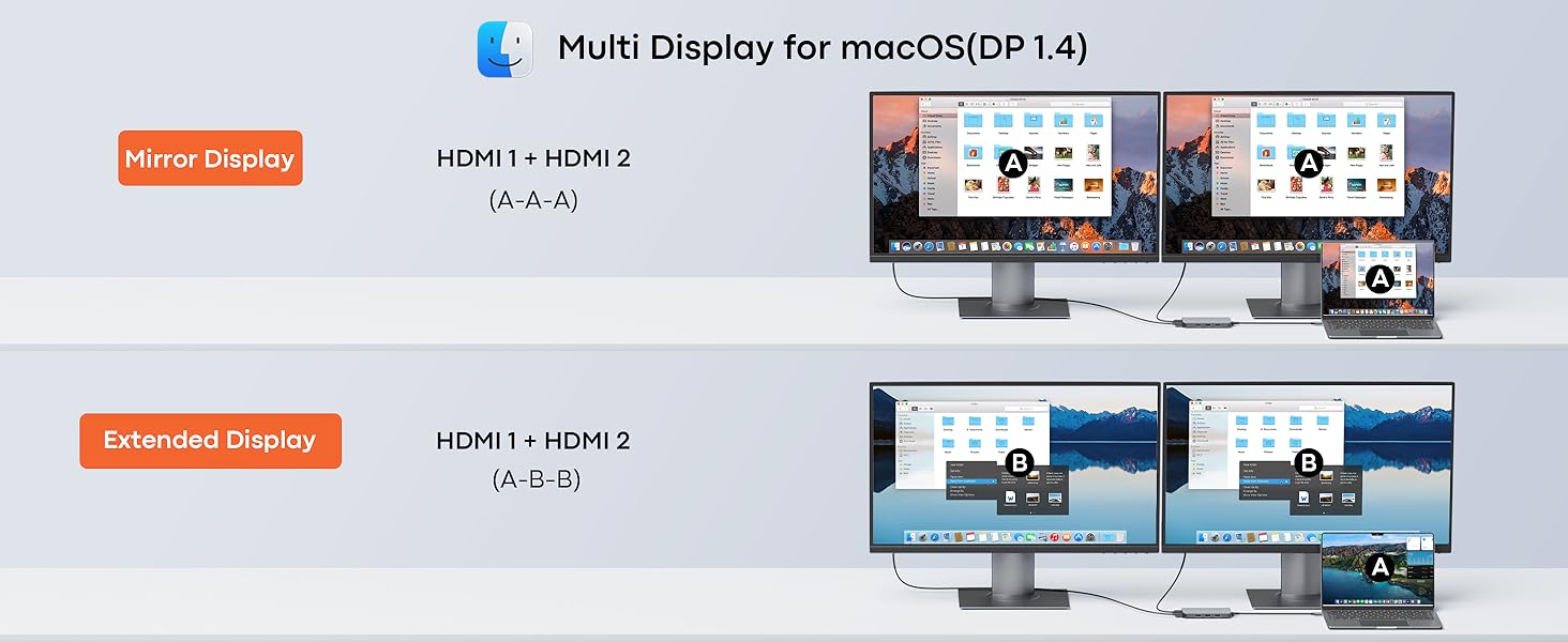 docking station dual monitor