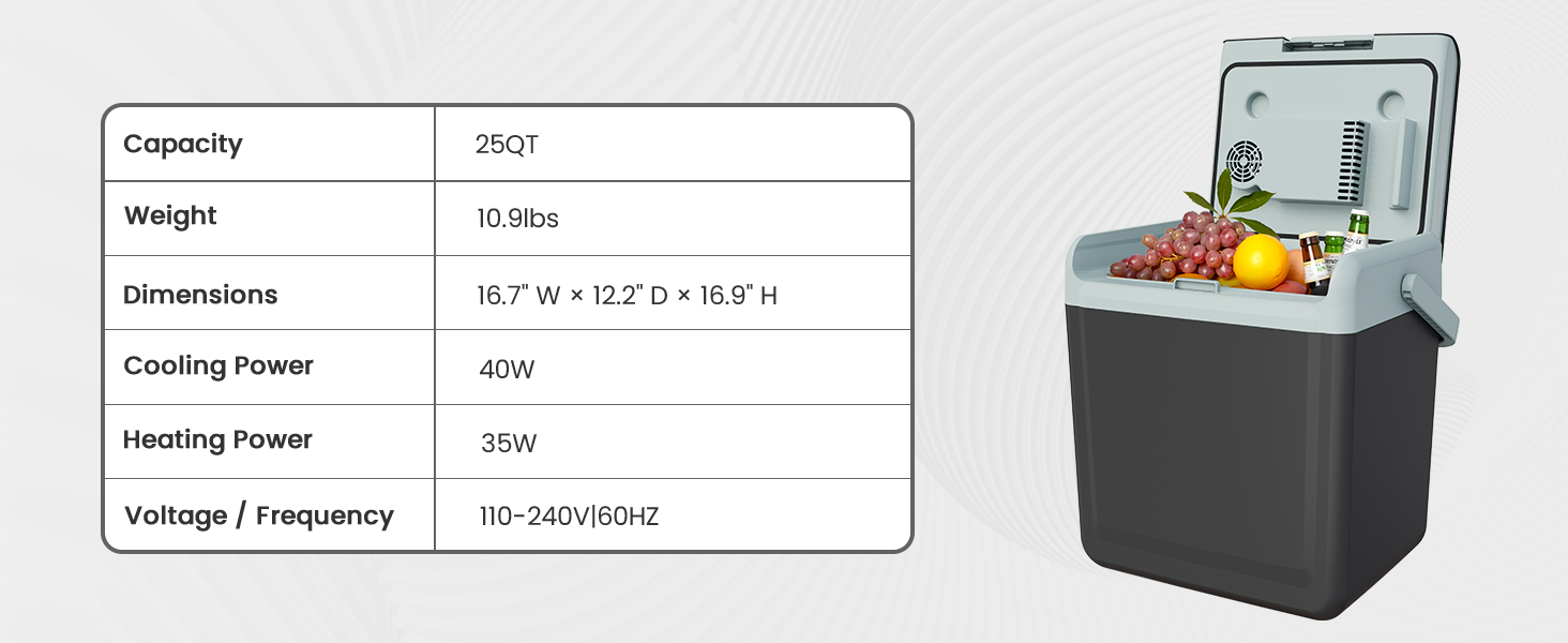 Travel Camping Fridge