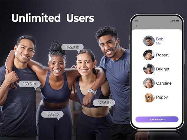 Professional Smart Scale for Body Weight, BMI, Body Fat, Muscle Mass