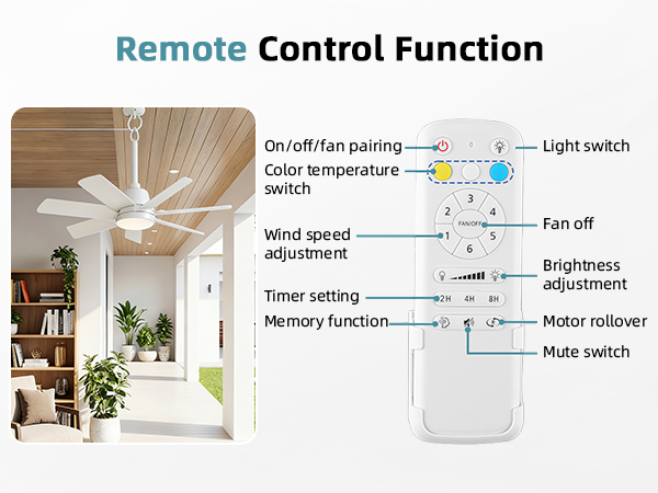 outdoor fans for patios waterproof