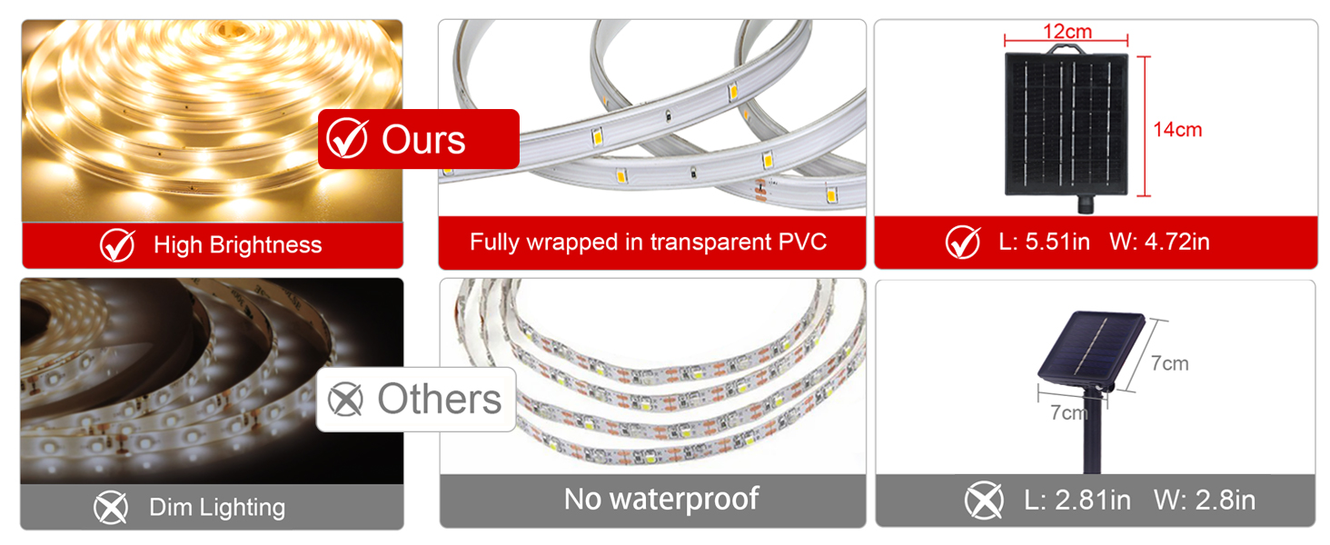 solar strip lights outdoor led strip lights led strip lights outdoor
